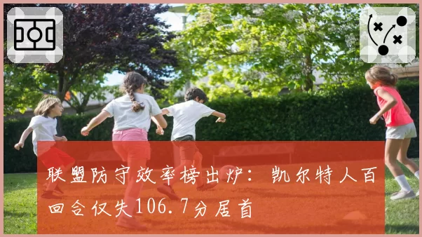 联盟防守效率榜出炉:凯尔特人百回合仅失106.7分居首